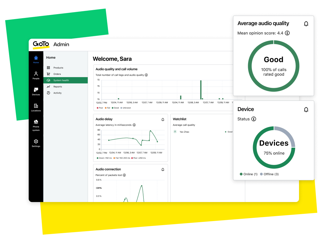 GoTo Admin screens showing system health analytics such as audio quality, devices online, audio delay, and connection quality.
