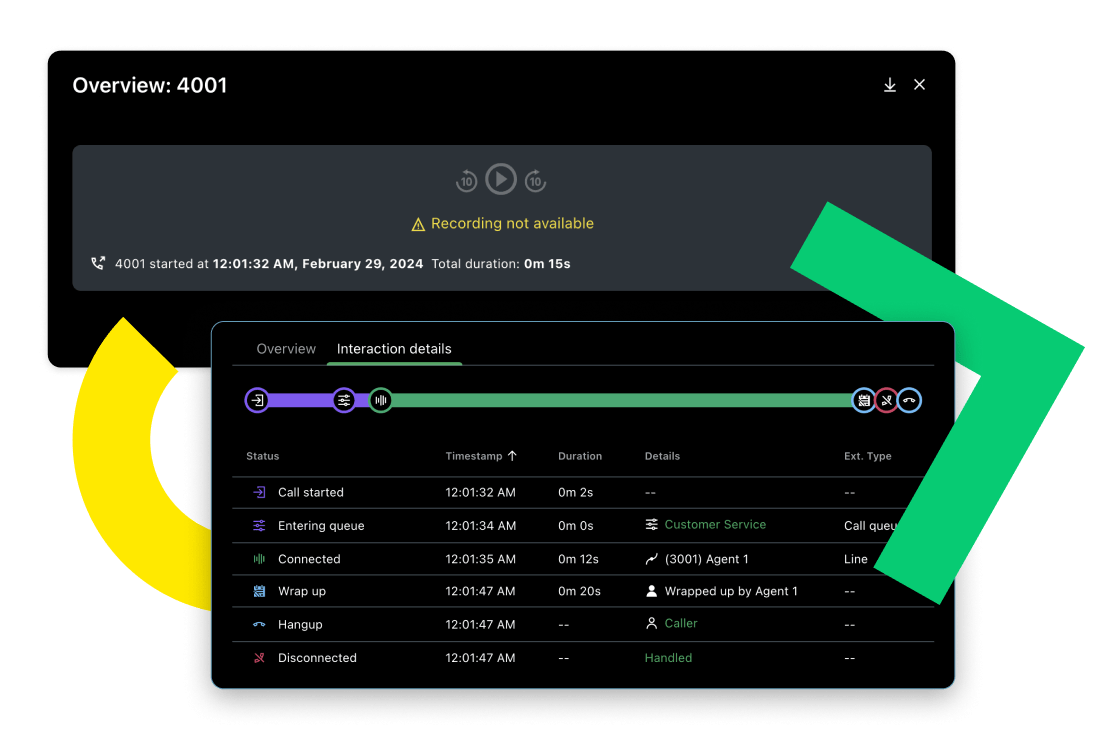 Miniatura exibindo dados das melhores conversas com clientes.
