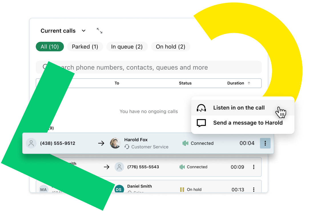 Exibição do painel de monitoramento para a tomada de decisões de encaminhamento pelos operadores.