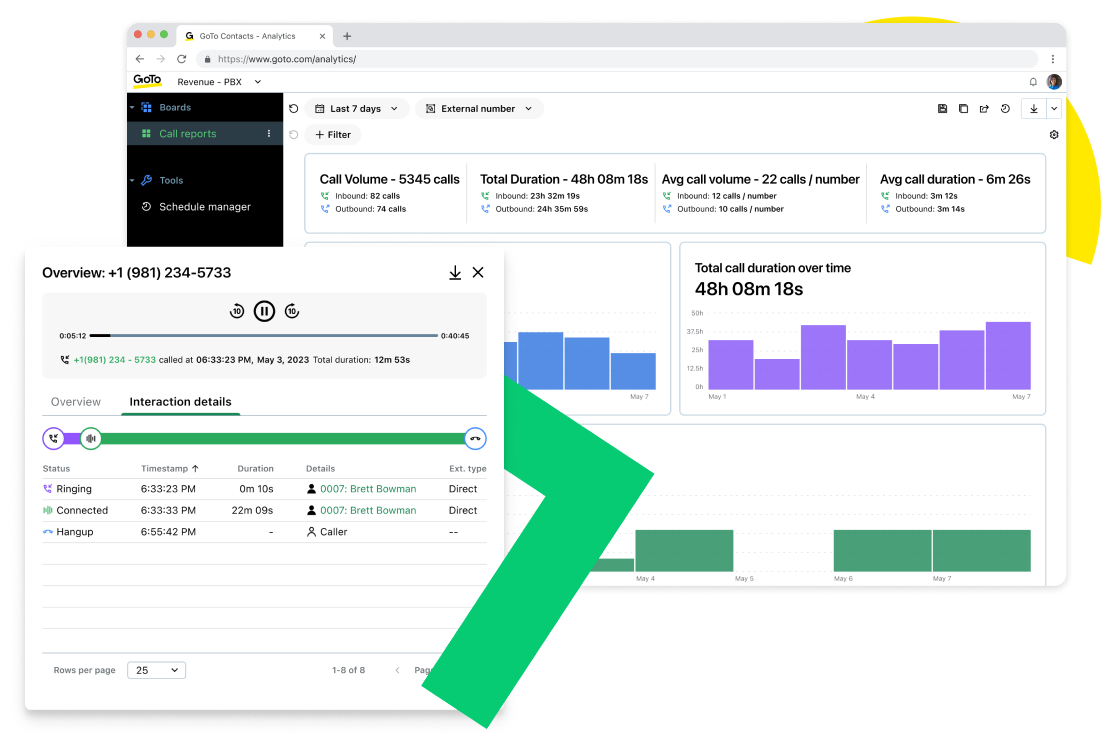 GoTo Connect CX call transcription, summarization, and intelligence tools.