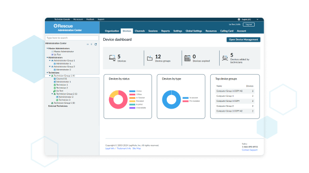 Rescue Administration Center device dashboard streamlining workflows to minimize effort in day-to-day IT operations.