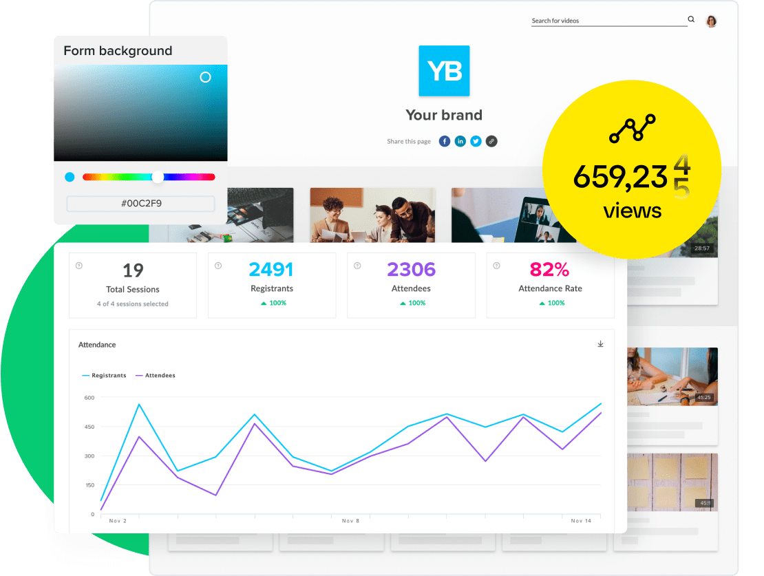 Interface met de opties voor personalisering en branding van GoTo Webinar en een voorbeeld van gebruiksstatistieken voor een recent evenement.