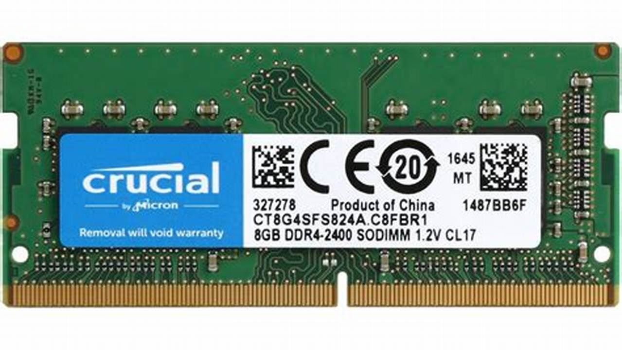Crucial 8GB DDR4-2400 SODIMM, Best Picks