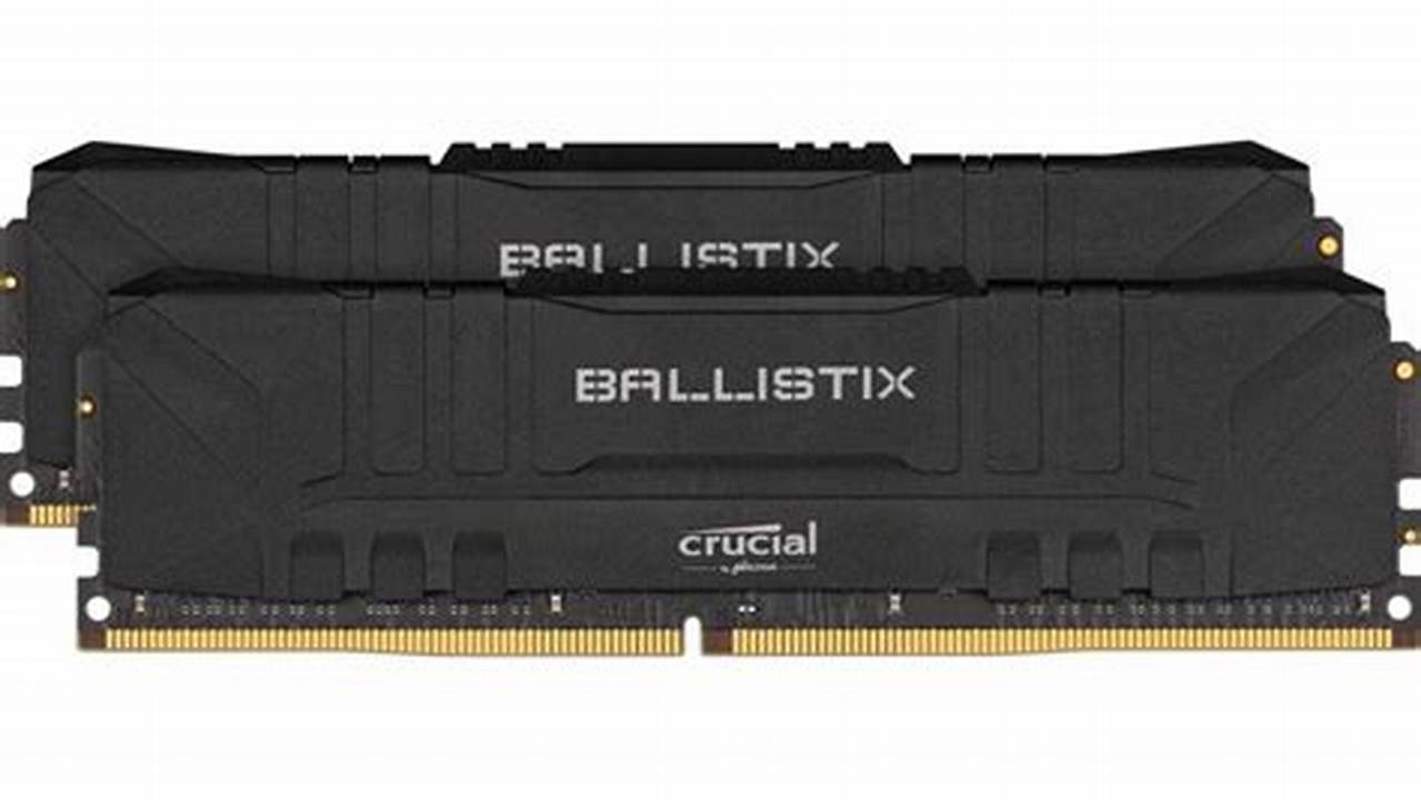 Crucial Ballistix 16GB (2x8GB) DDR4-3600MHz C16, Best Picks