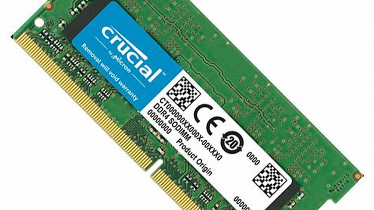 Crucial DDR4 RAM Boost, Best Picks