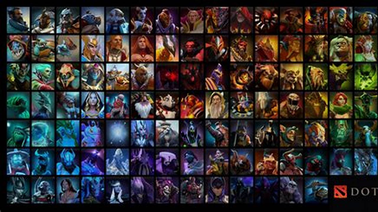 Dota 2, Best Picks