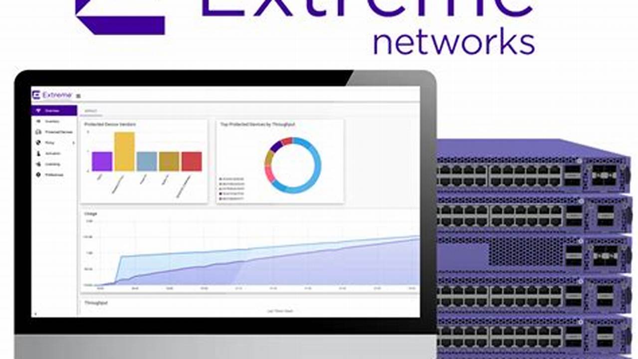 Extreme Networks XOS, Best Picks