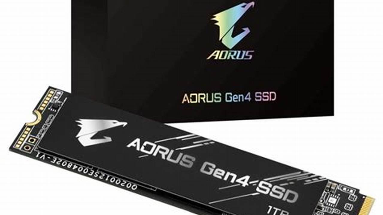 Gigabyte Aorus NVMe Gen4 SSD, Best Picks