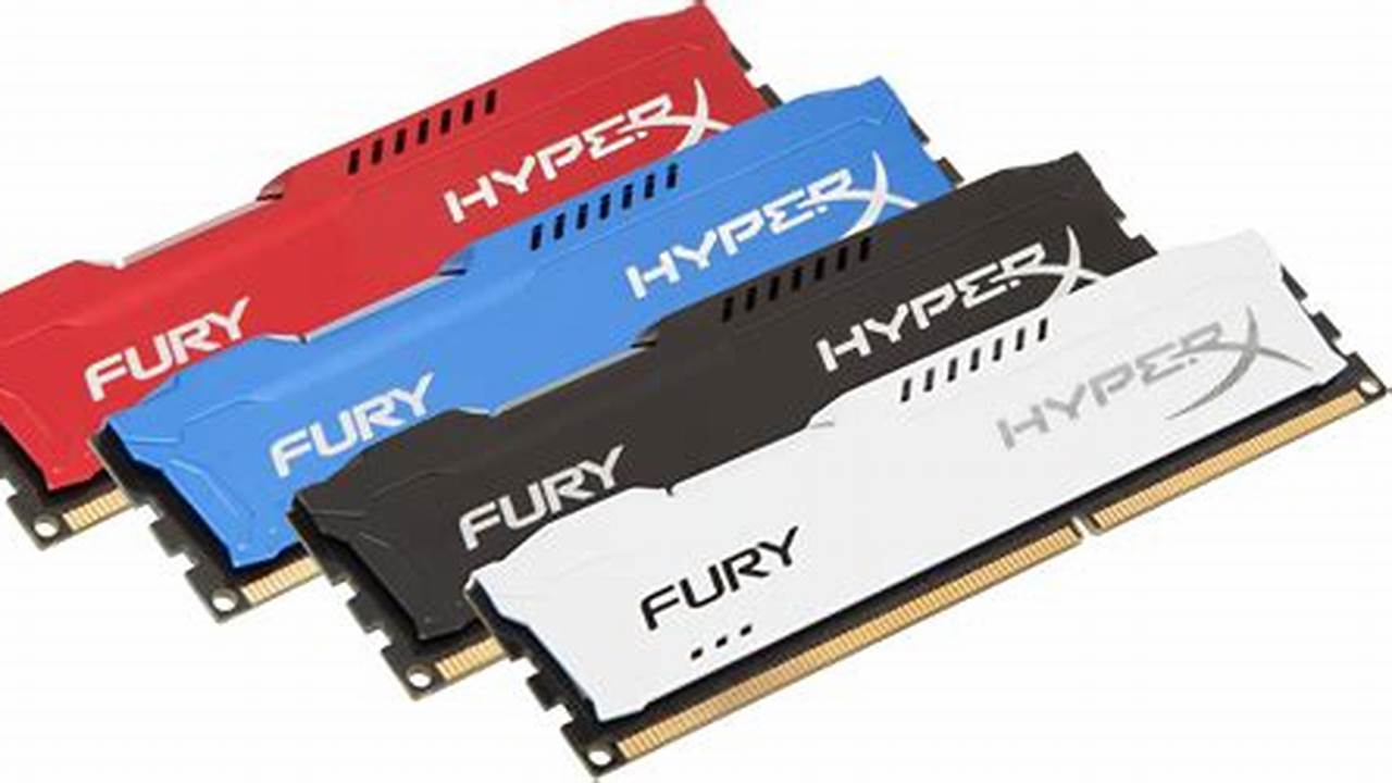 Kingston HyperX Fury DDR4 RAM, Best Picks
