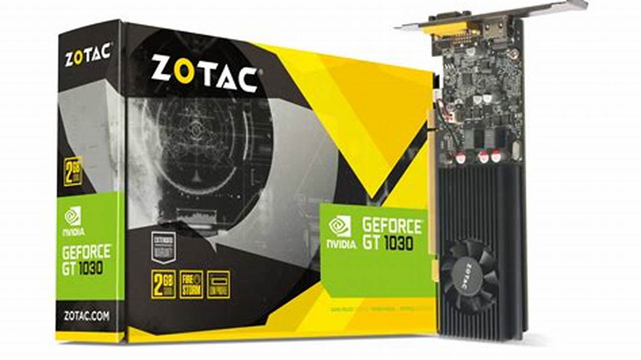 NVIDIA GeForce GT 1030, Best Picks
