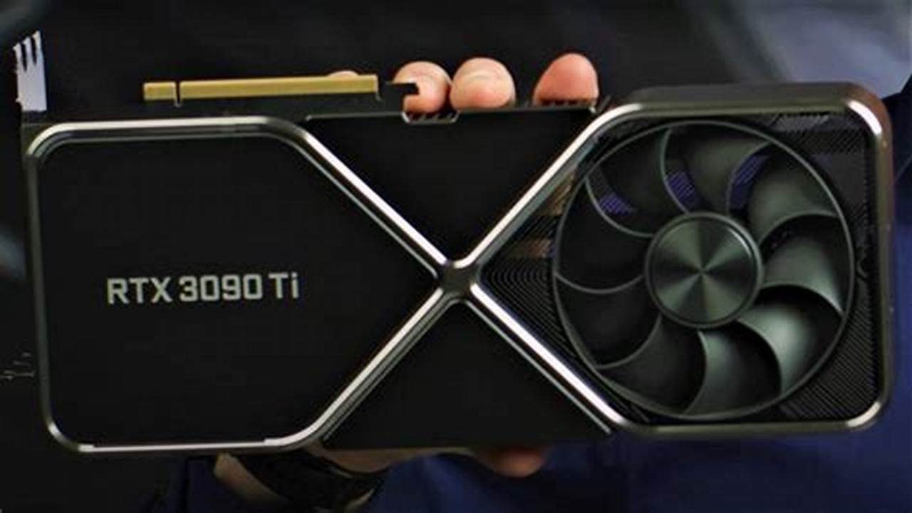 NVIDIA GeForce RTX 3090 Ti, Best Picks