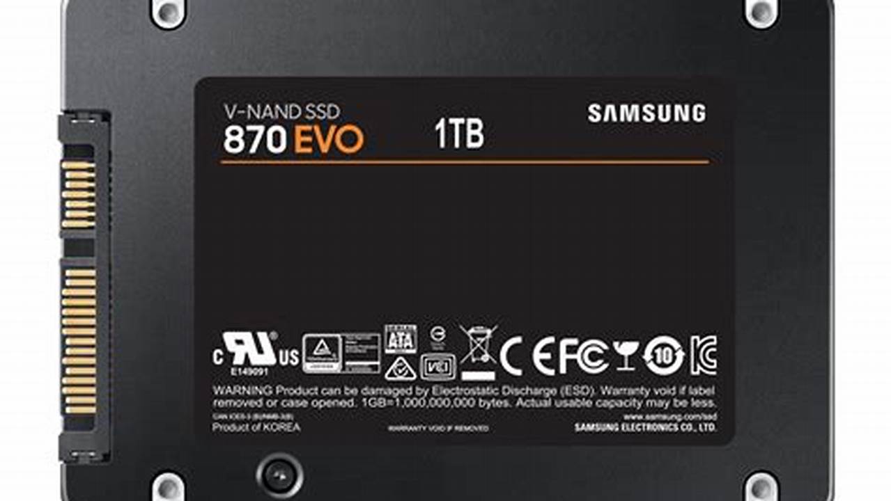 Samsung 870 EVO 1TB SATA SSD, Best Picks