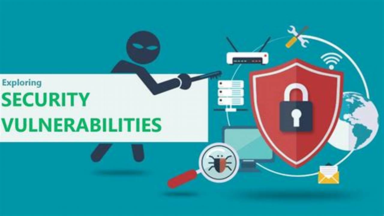 Security Vulnerabilities, Best Picks