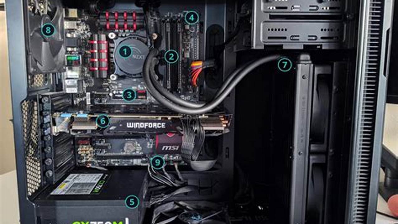 Unleash Gaming Excellence: The Ultimate PC Build Guide