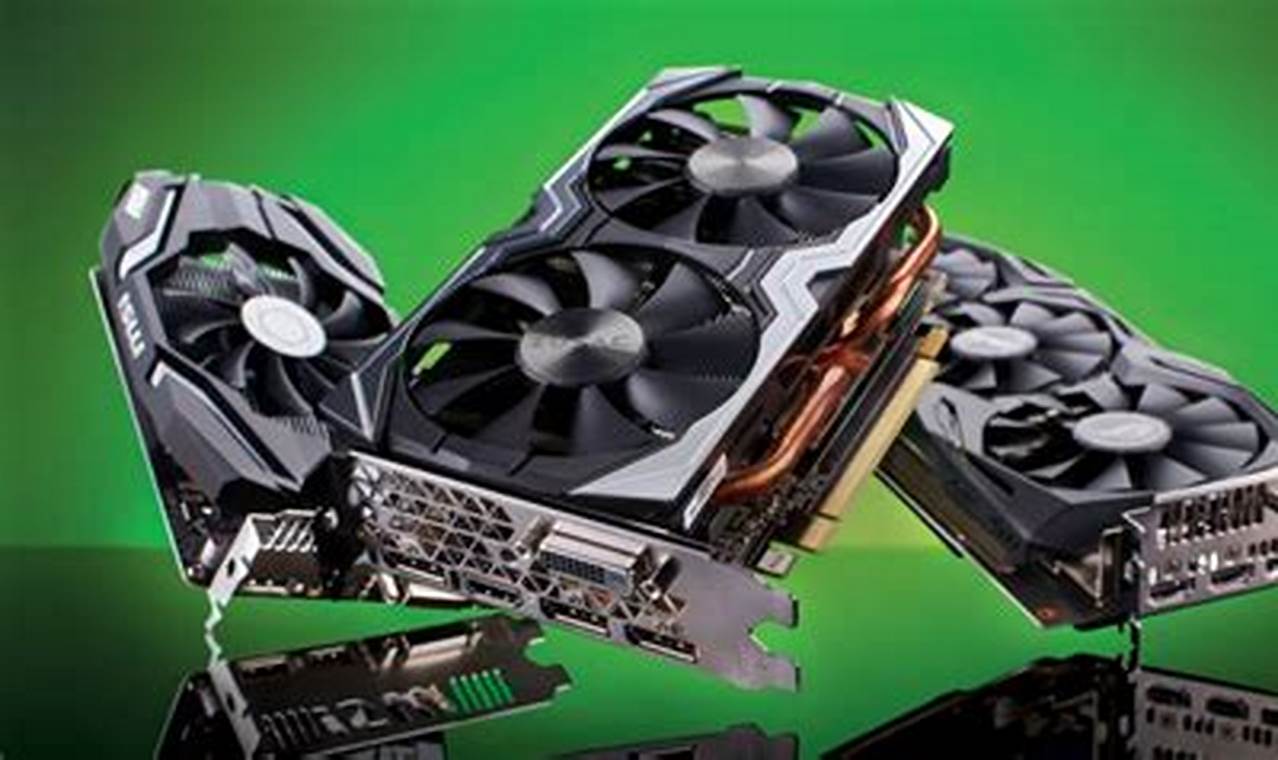 Uncover the Top Video Cards for Every Budget and Need