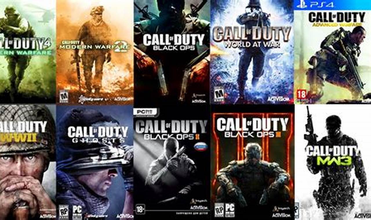 Unveiling the Best Call of Duty Games: A Timeless Journey