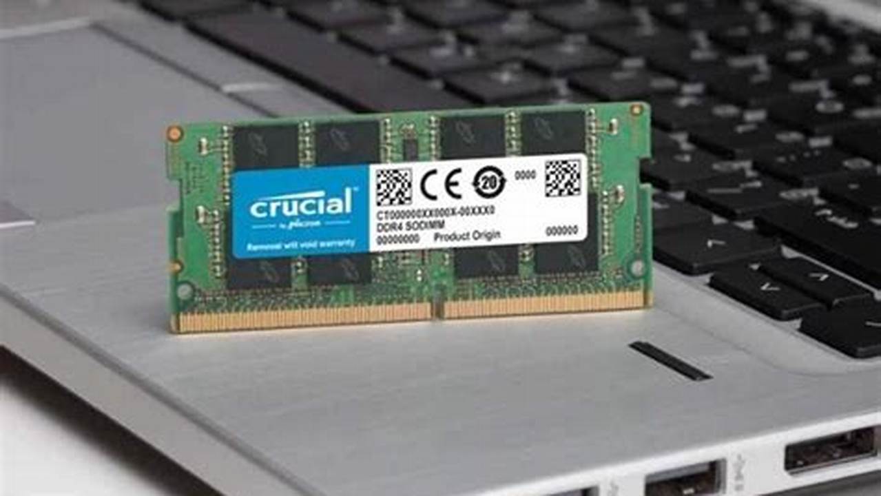 Unleash Your Computer's Potential: Discover the Power of Crucial DDR4 RAM