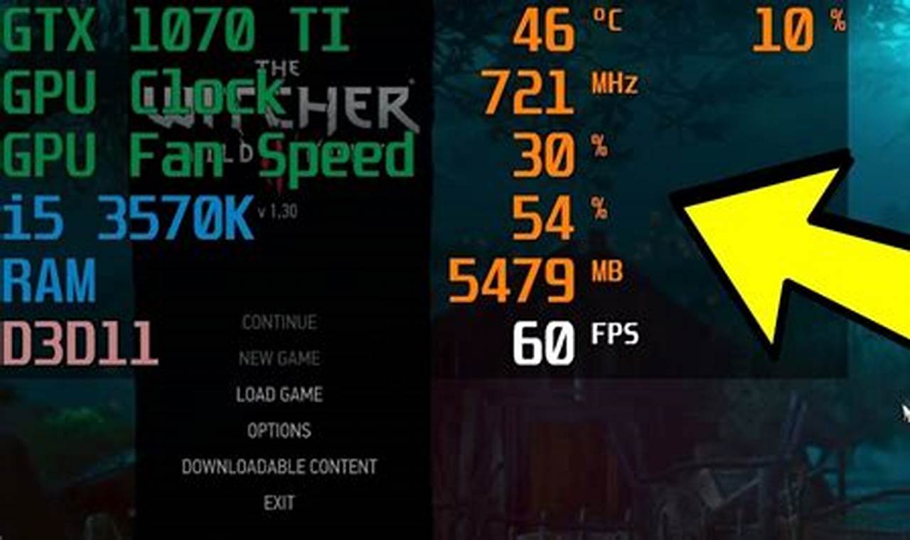 fastest gpu for gaming check the specifications and fps