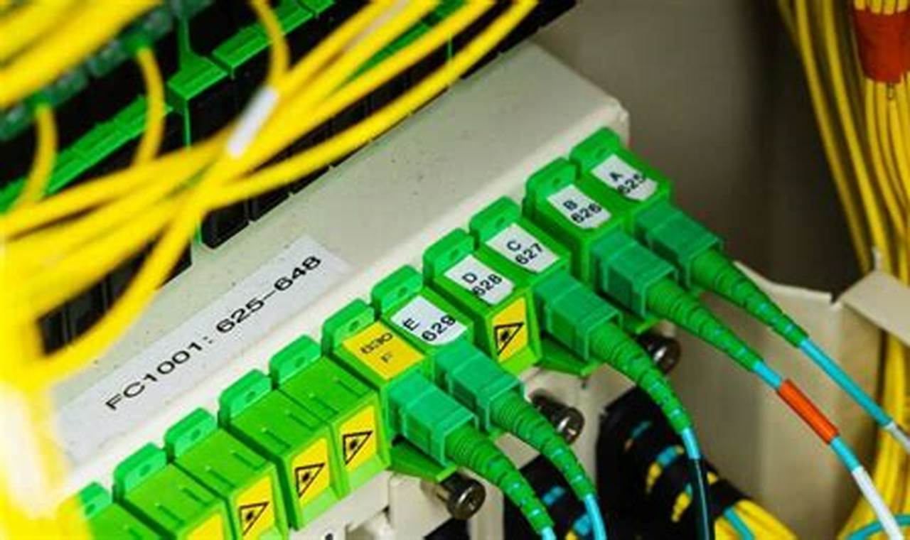 rj45 fiber optic cable with maximizing connectivity