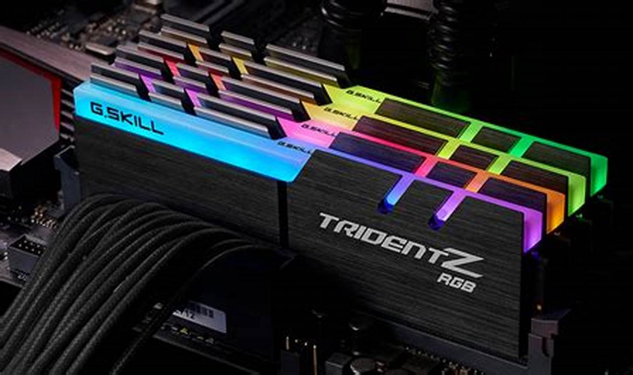 the best ram for computer gaming your gameplay experience