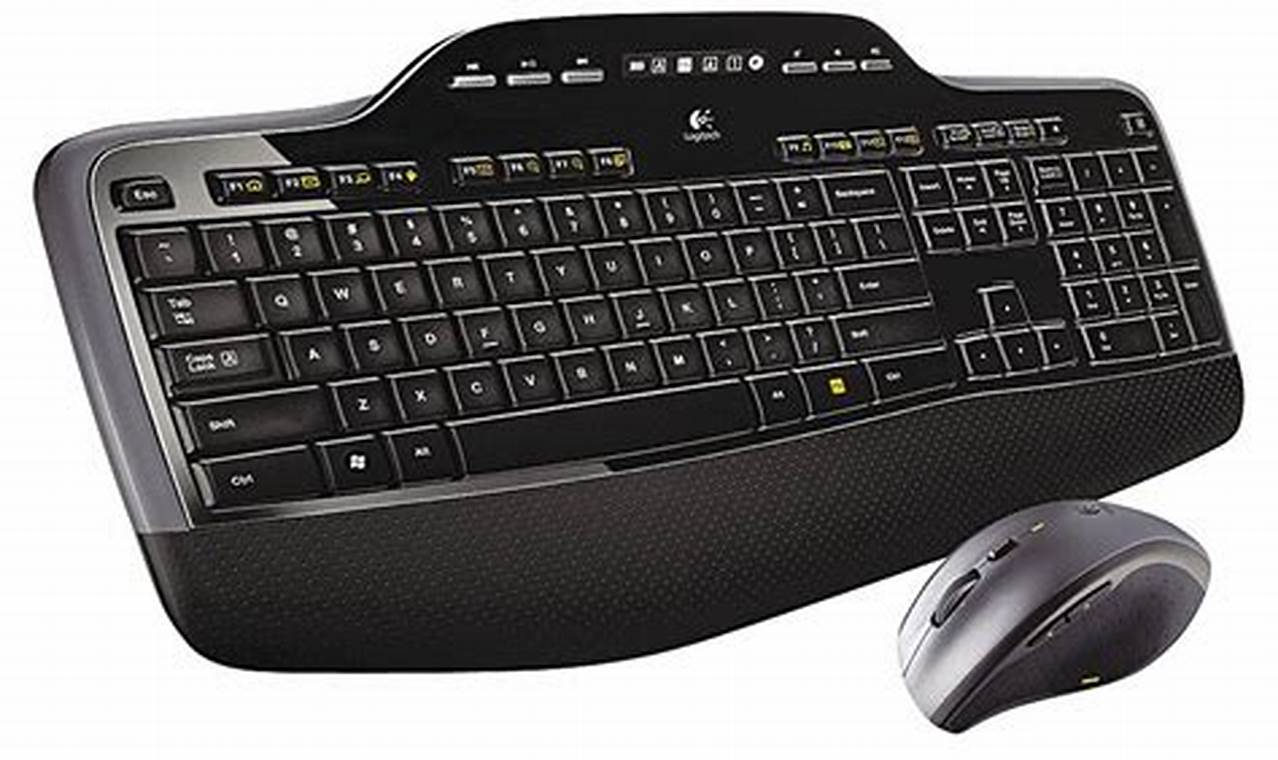 wireless keyboard supplier